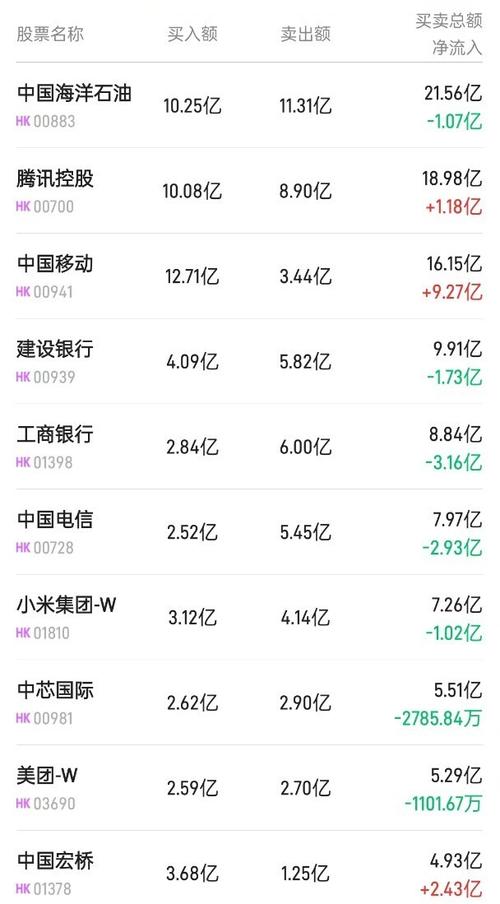 结好金融(01469)将于9月5日派发末期股息每股0.03港元 宝骏(299001)