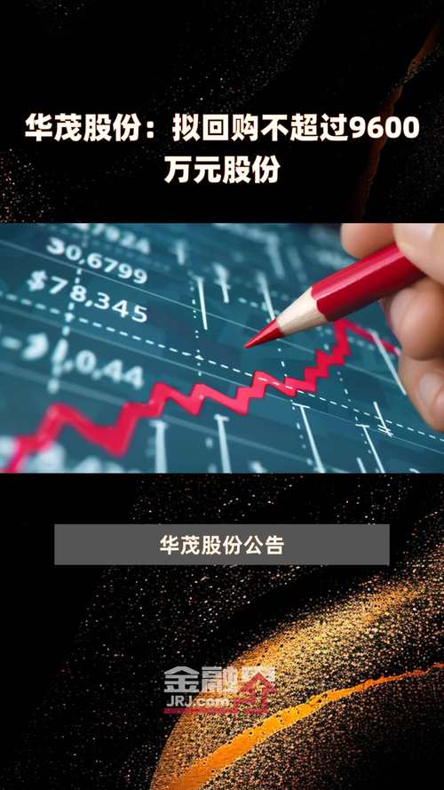 华茂股份：公司拟回购不高出2000.00万股公司股份 polo(119054)