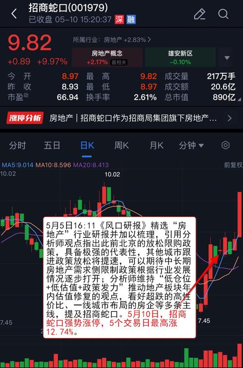 半导体板块探底回升，乐鑫科技涨停