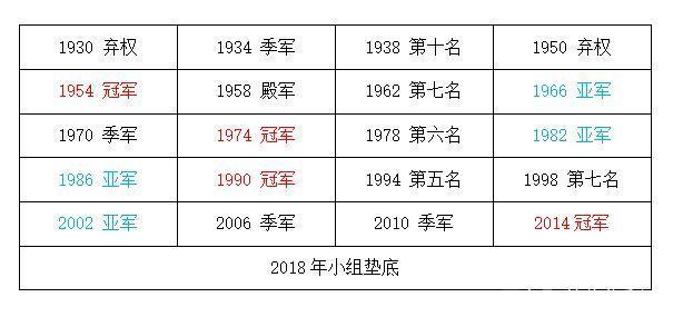 2016欧洲杯八强比分德国晋级欧洲杯八强了吗德国队历届世界杯成绩