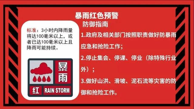 北京城区有内涝吗实拍北京暴雨受灾现场北京暴雨红色预警什么样