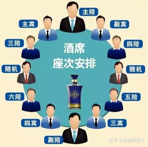 体制内酒桌文化什么时候能被禁止酒桌文化会被终结吗知乎山东酒桌文化什么时候可以把弊端去掉