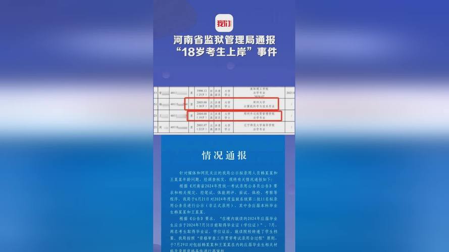 河南省考监狱招录单位政审后，向上级管理局组织部审批还会刷人吗河南监狱管理局通报最新河南监狱管理局通报