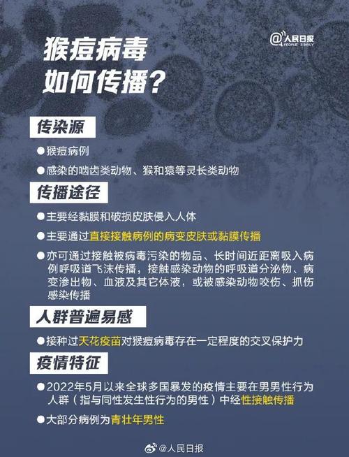 目前多国感染的猴痘病毒是否会成为继新冠病毒后又一流行病毒猴痘病毒的传播途径假如新冠和猴痘双重疫情来了，我们的生活会变成什么样