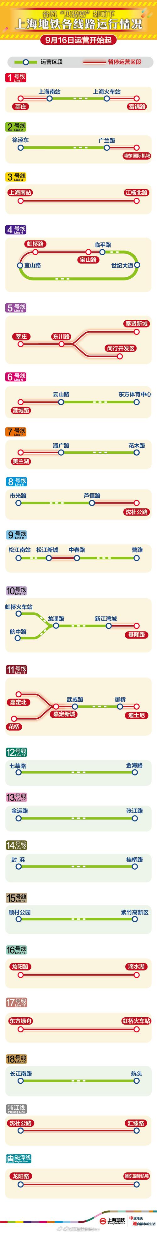 上海地铁2号线停运了吗上海多条地铁停运了吗上海16号线地铁现在停运吗 有限公司(121316)