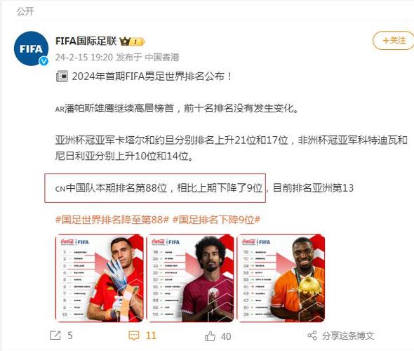 FIFA排名更新：国足排世界第75，亚洲第9，依旧在菲律宾叙利亚前面，你怎么看国足最新世界排名降至81位世界最新排名，国足上升一位排名世界第75，亚洲第7，这个排名与国足的实力相符吗 天窗(129266)