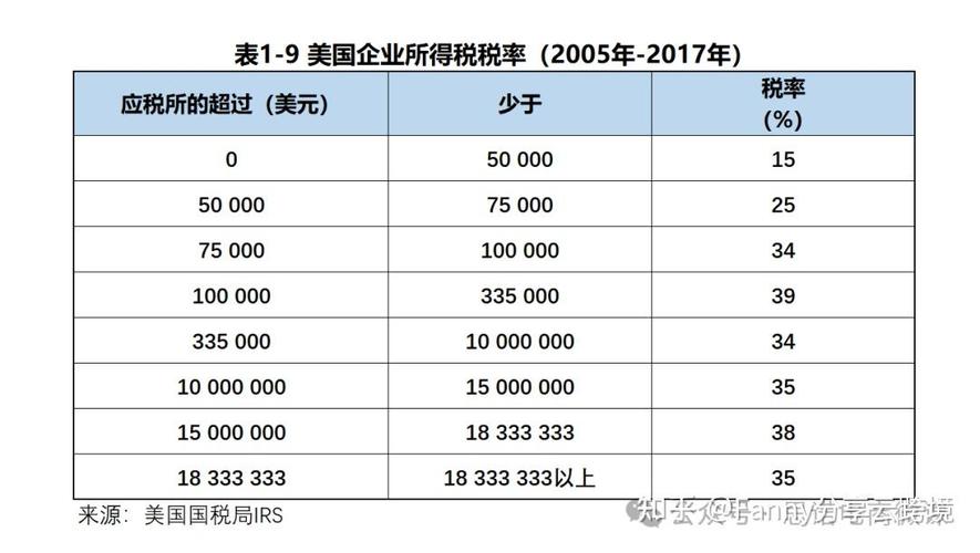 美国税改是否会导致全球资金回归美国imf总裁感谢中国的话OPEC+尚未就具体减产规模达成协议，油价会继续下跌吗